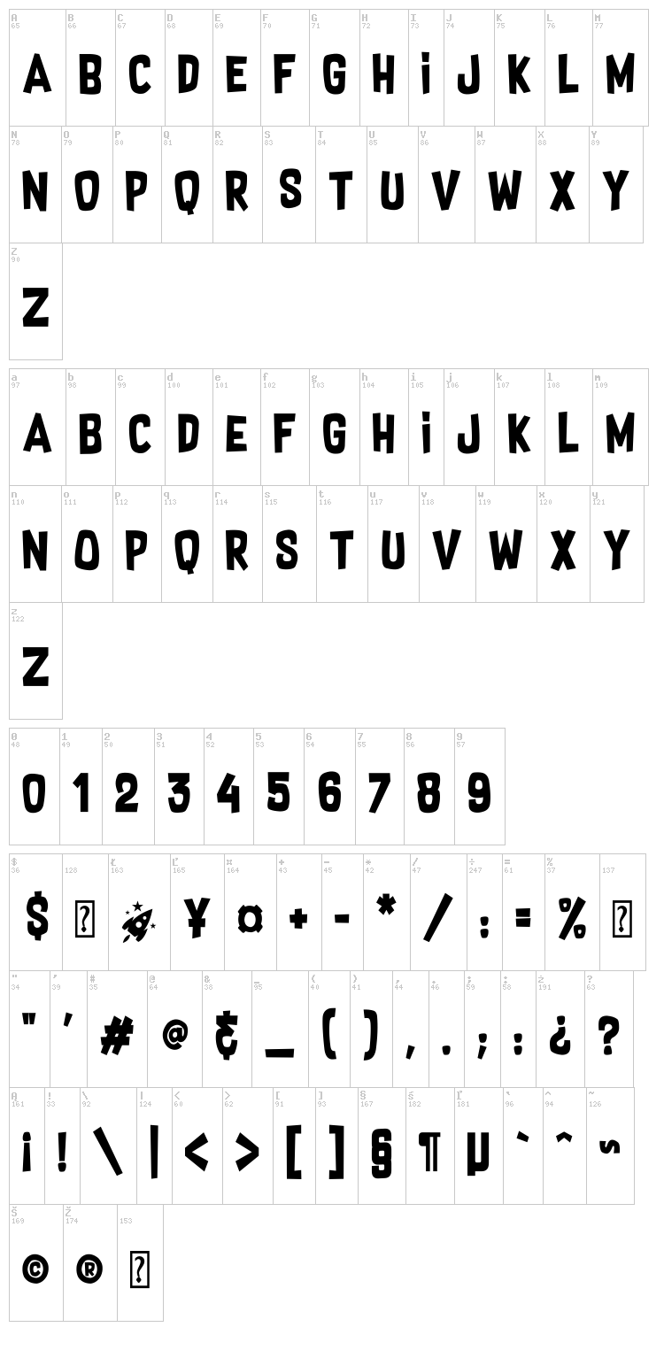 Supersonic Rocketship font map